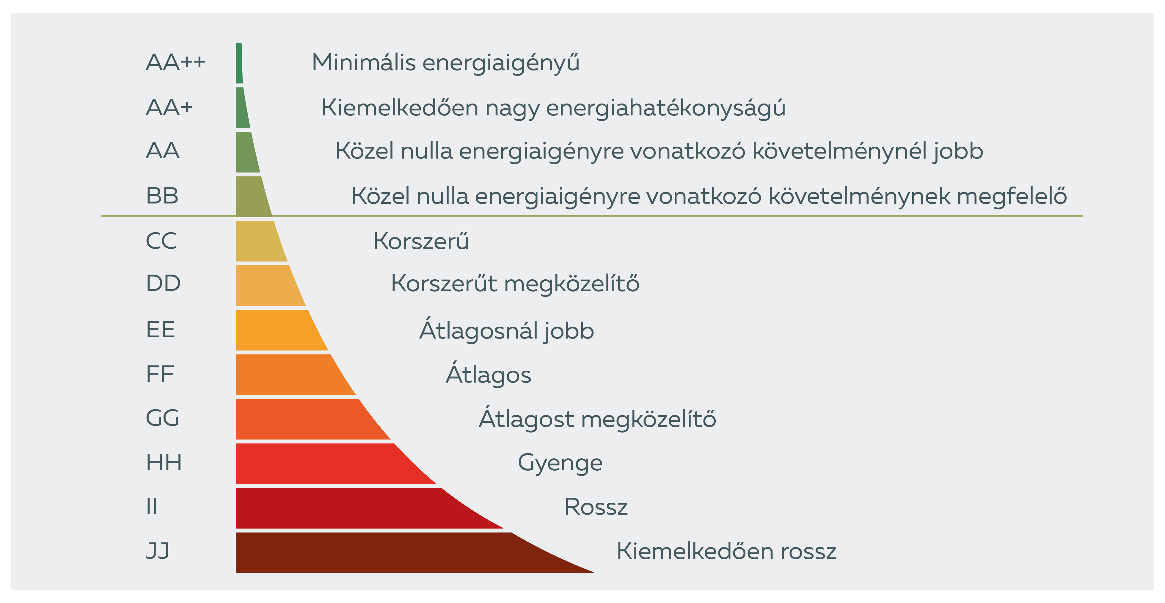 470x940 meps grafikon