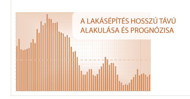 Interjú Varga Dénessel, az Építési Piaci Prognózis vezető elemzőjével